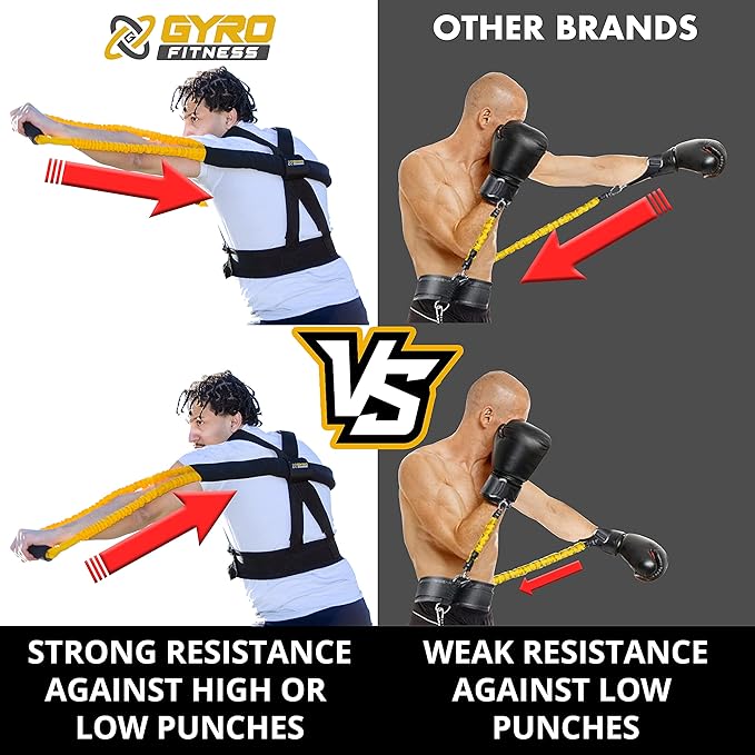 BOXING RESISTANCE BANDS